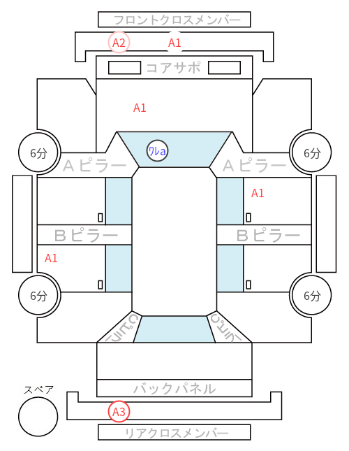 Body condition diagram (damage marks, Japanese labels)