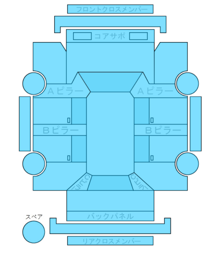 Body condition diagram (damage marks, Japanese labels)