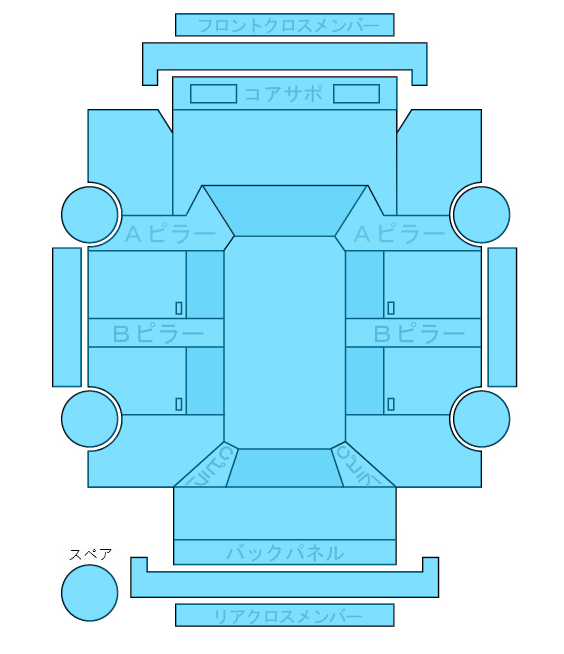 Body condition diagram (damage marks, Japanese labels)