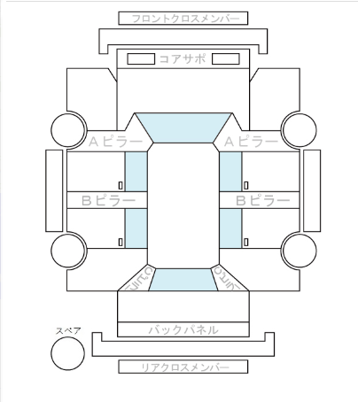 Body condition diagram (damage marks, Japanese labels)