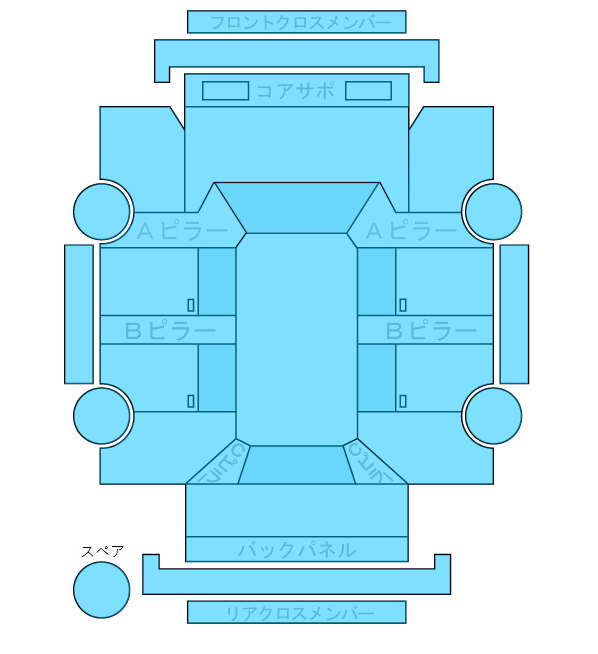 Body condition diagram (damage marks, Japanese labels)