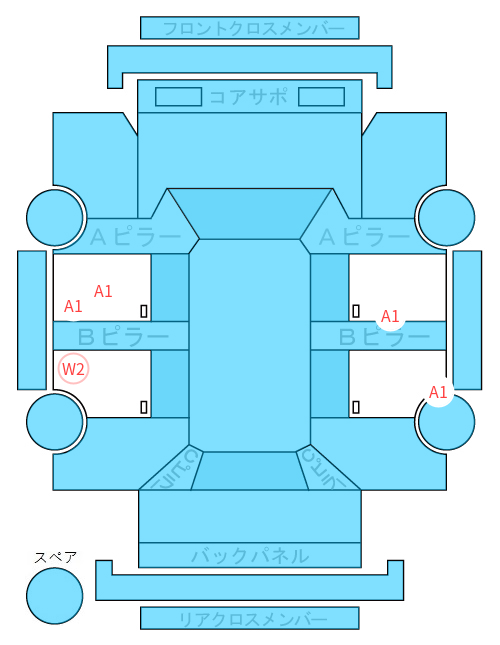 Body condition diagram (damage marks, Japanese labels)