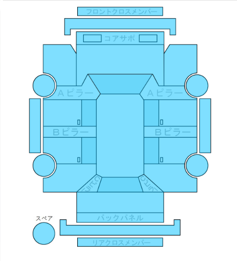 Body condition diagram (damage marks, Japanese labels)