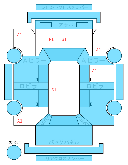 Body condition diagram (damage marks, Japanese labels)