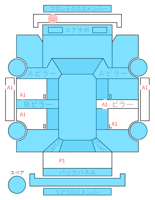 Body condition diagram (damage marks, Japanese labels)