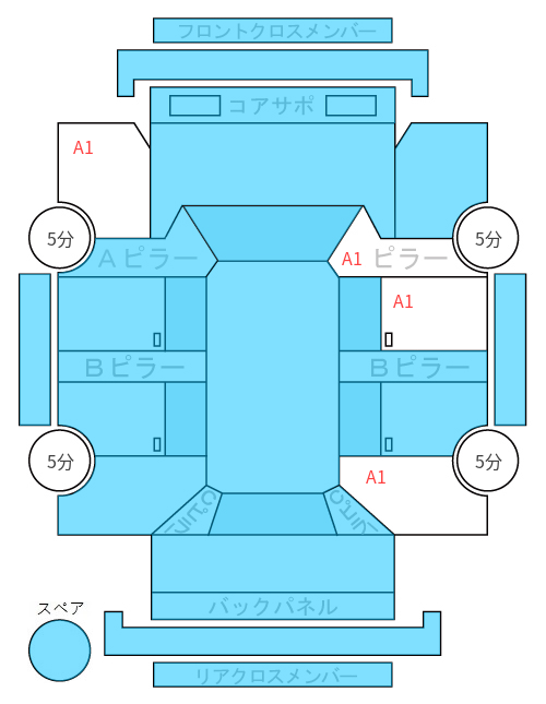 Body condition diagram (damage marks, Japanese labels)