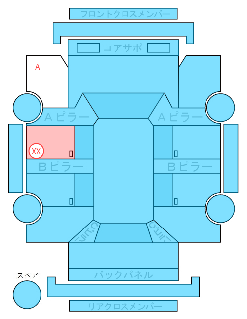 Body condition diagram (damage marks, Japanese labels)