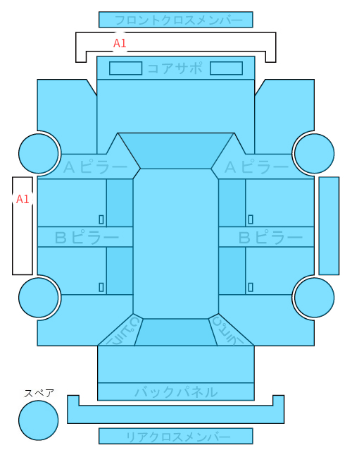 Body condition diagram (damage marks, Japanese labels)