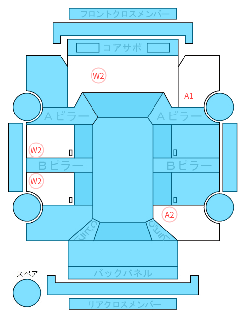 Body condition diagram (damage marks, Japanese labels)
