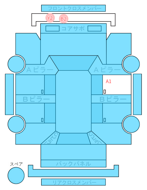 Body condition diagram (damage marks, Japanese labels)