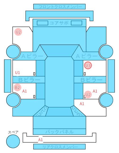 Body condition diagram (damage marks, Japanese labels)