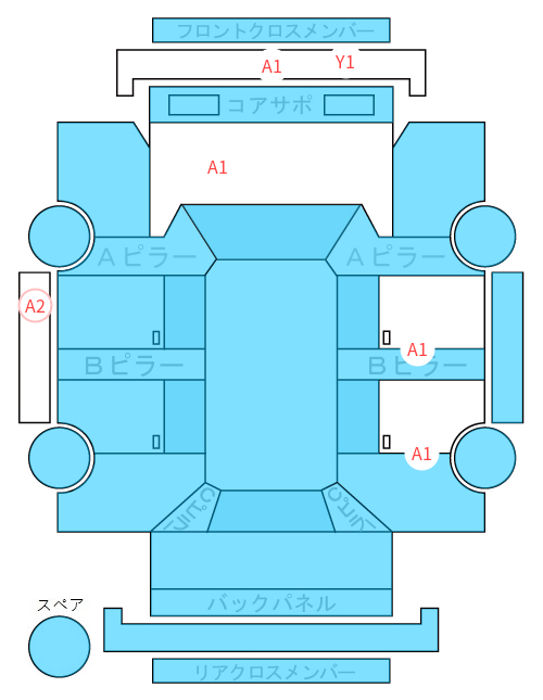 Body condition diagram (damage marks, Japanese labels)
