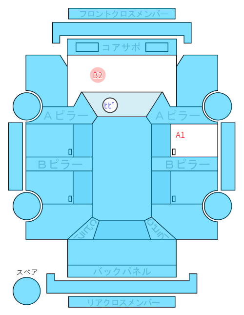 Body condition diagram (damage marks, Japanese labels)
