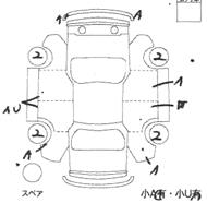 Body condition diagram (damage marks, Japanese labels)