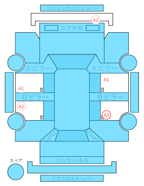 Body condition diagram (damage marks, Japanese labels)
