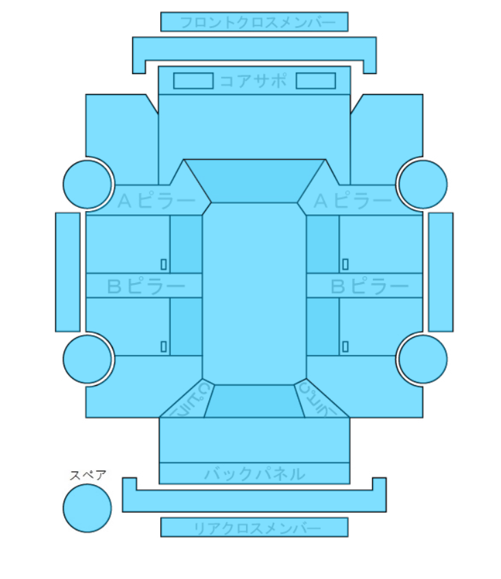 Body condition diagram (damage marks, Japanese labels)