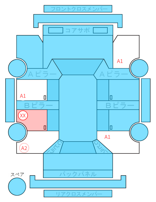 Body condition diagram (damage marks, Japanese labels)