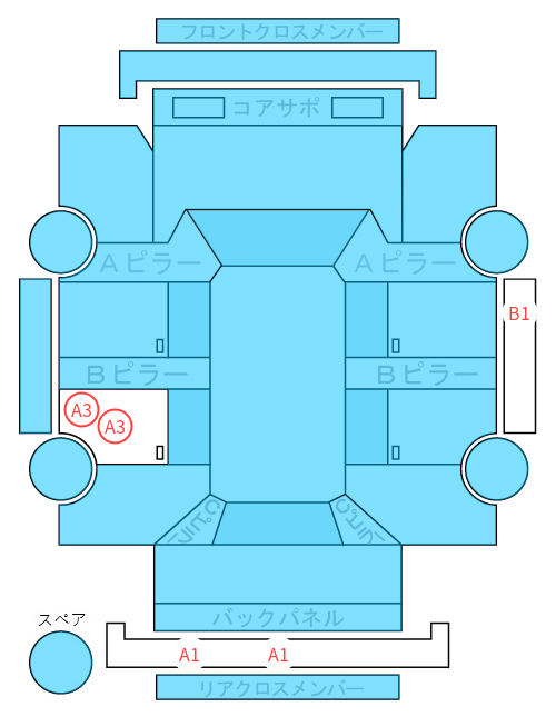 Body condition diagram (damage marks, Japanese labels)