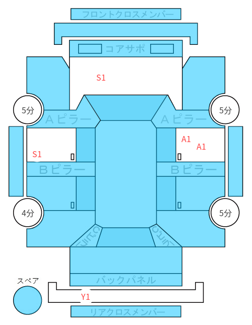 Body condition diagram (damage marks, Japanese labels)