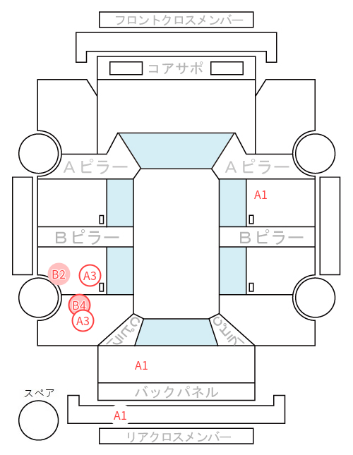 Body condition diagram (damage marks, Japanese labels)