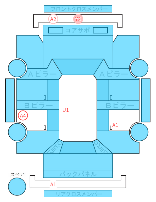 Body condition diagram (damage marks, Japanese labels)