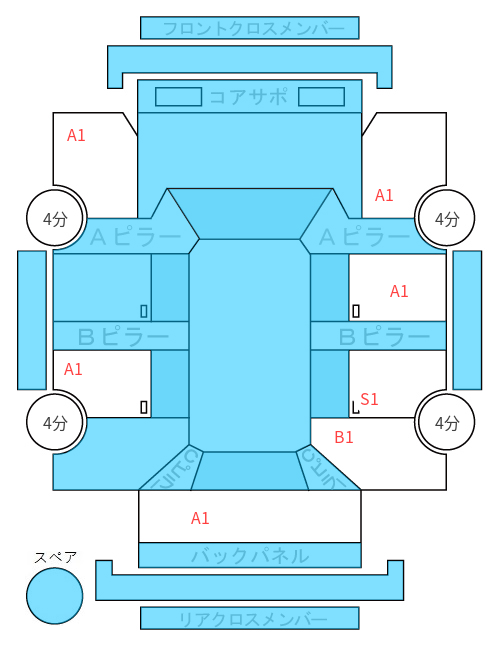 Body condition diagram (damage marks, Japanese labels)