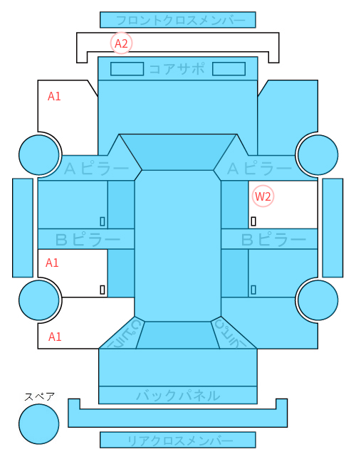 Body condition diagram (damage marks, Japanese labels)