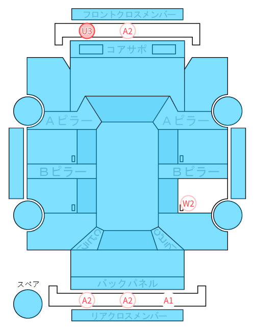 Body condition diagram (damage marks, Japanese labels)
