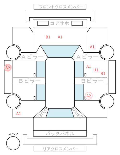 Body condition diagram (damage marks, Japanese labels)