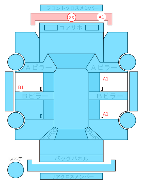 Body condition diagram (damage marks, Japanese labels)