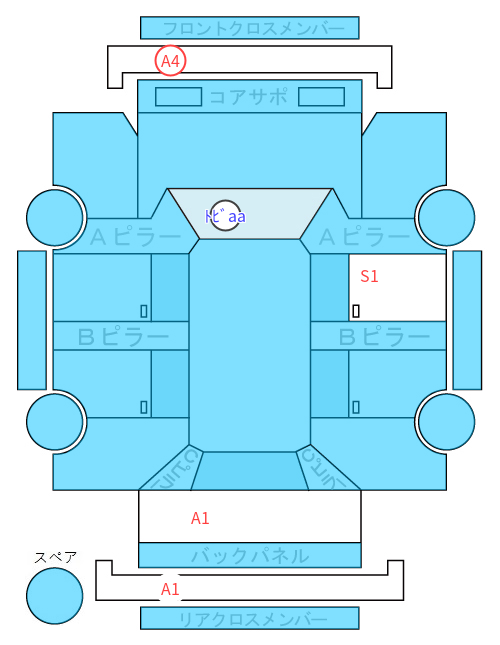Body condition diagram (damage marks, Japanese labels)
