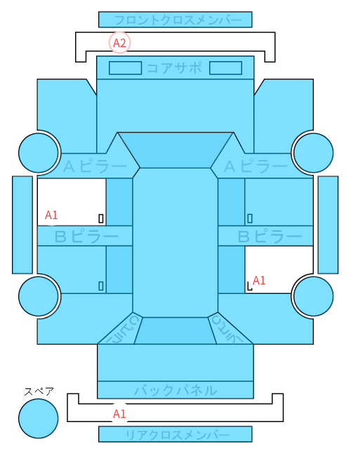 Body condition diagram (damage marks, Japanese labels)