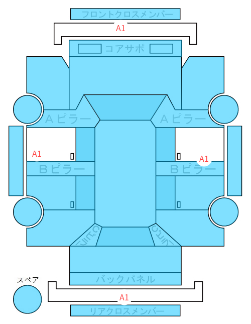 Body condition diagram (damage marks, Japanese labels)