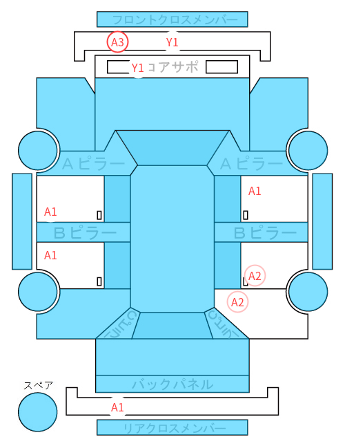 Body condition diagram (damage marks, Japanese labels)