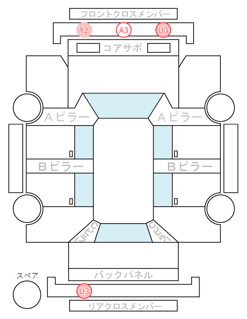 Body condition diagram (damage marks, Japanese labels)