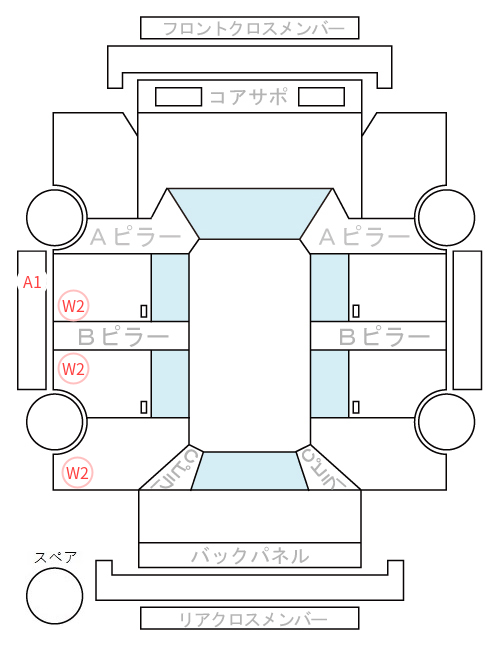 Body condition diagram (damage marks, Japanese labels)
