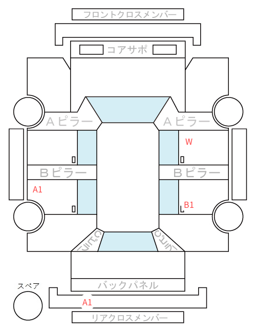 Body condition diagram (damage marks, Japanese labels)