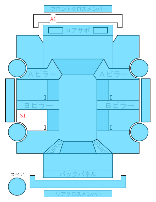 Body condition diagram (damage marks, Japanese labels)