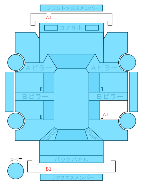Body condition diagram (damage marks, Japanese labels)