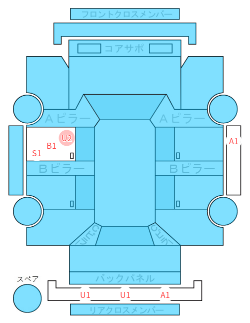 Body condition diagram (damage marks, Japanese labels)