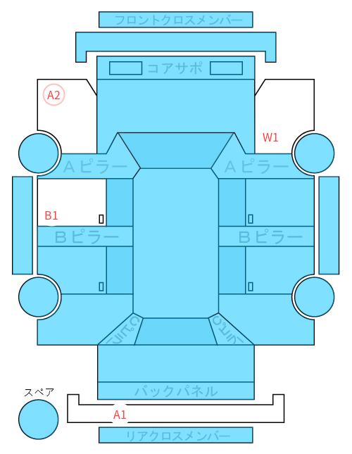 Body condition diagram (damage marks, Japanese labels)