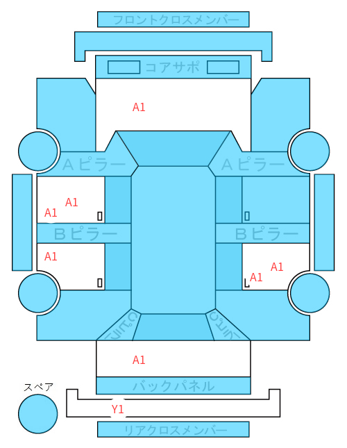 Body condition diagram (damage marks, Japanese labels)