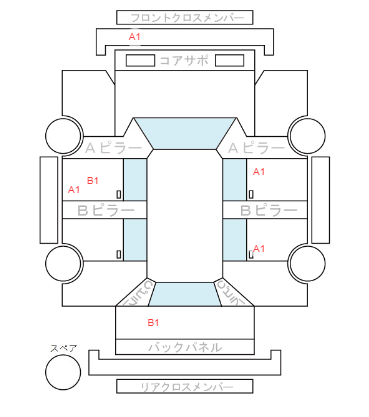 Body condition diagram (damage marks, Japanese labels)