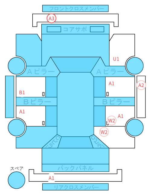 Body condition diagram (damage marks, Japanese labels)