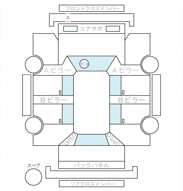 Body condition diagram (damage marks, Japanese labels)