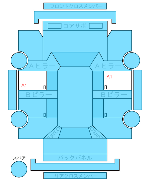 Body condition diagram (damage marks, Japanese labels)