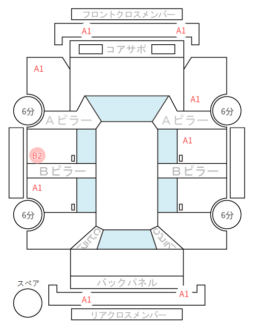 Body condition diagram (damage marks, Japanese labels)
