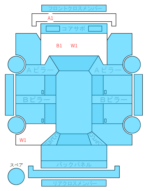 Body condition diagram (damage marks, Japanese labels)