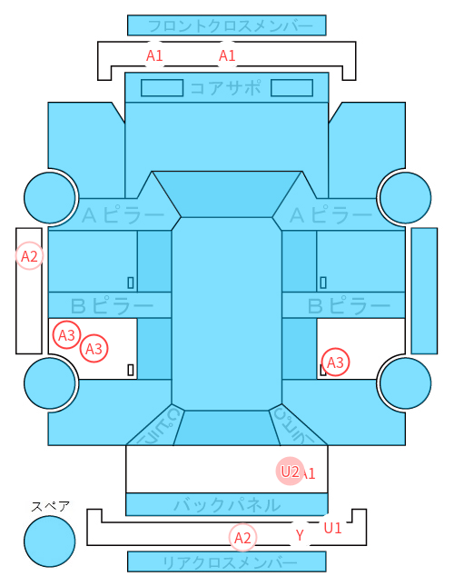 Body condition diagram (damage marks, Japanese labels)