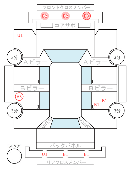 Body condition diagram (damage marks, Japanese labels)